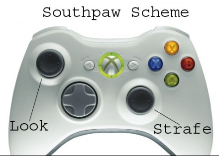 Fully Customizable Controls Should be the Standard in Action Games