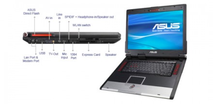 Gaming laptop review: Asus G2S