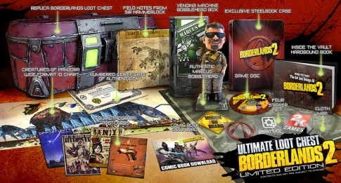 Pictures of Borderlands 2 Collector's Edition Released