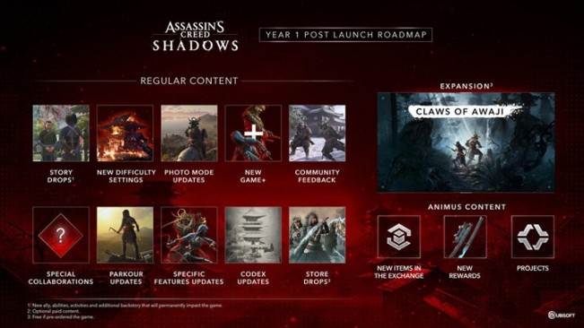 Assassin's Creed Shadows announces post-launch roadmap